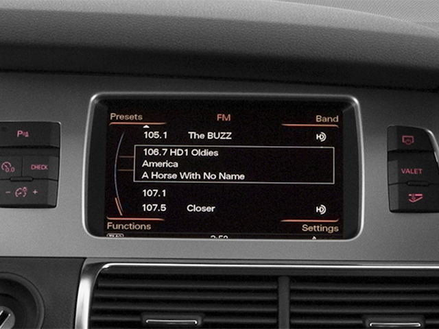 2014 Audi Q7 3.0T Premium quattro