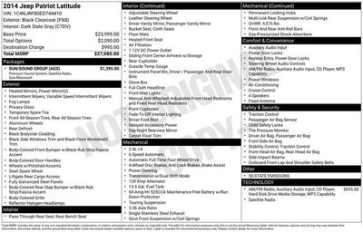 2014 Jeep Patriot Latitude