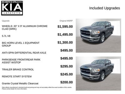 2020 RAM 1500 Big Horn/Lone Star