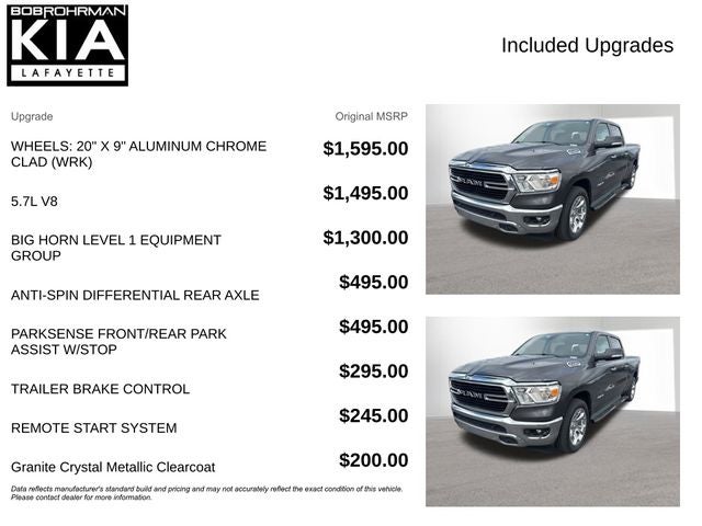 2020 RAM 1500 Big Horn/Lone Star