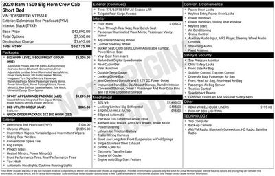 2020 RAM 1500 Big Horn/Lone Star