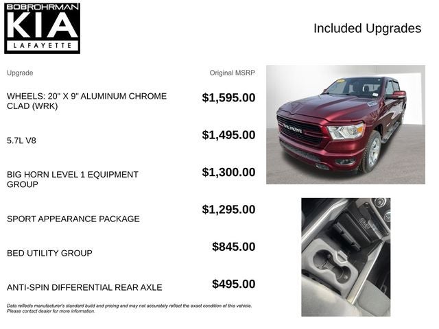 2020 RAM 1500 Big Horn/Lone Star