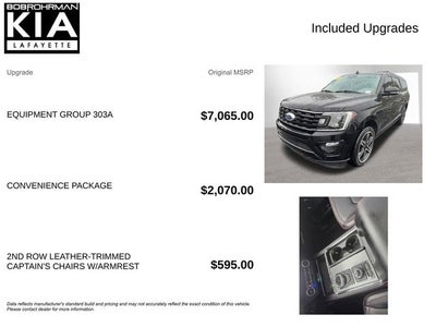 2020 Ford Expedition Max Limited