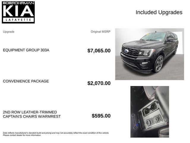 2020 Ford Expedition Max Limited