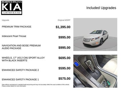 2015 Chevrolet Volt Base