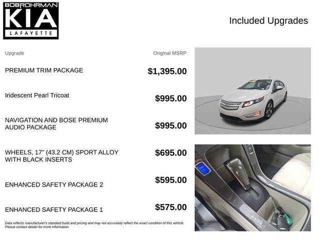 2015 Chevrolet Volt Base