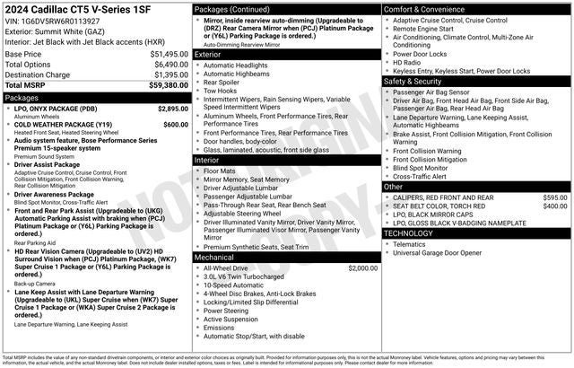 2024 Cadillac CT5 V-Series
