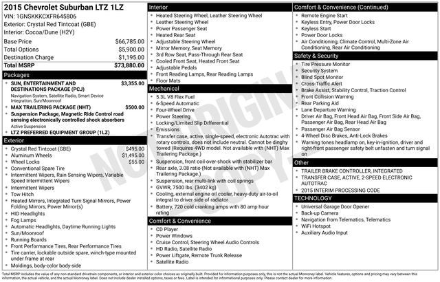 2015 Chevrolet Suburban LTZ