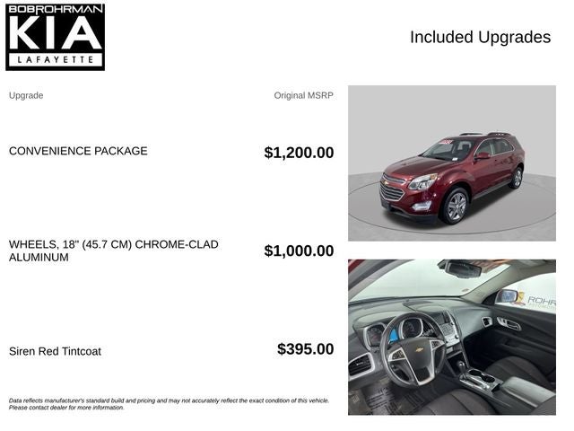 2016 Chevrolet Equinox LT