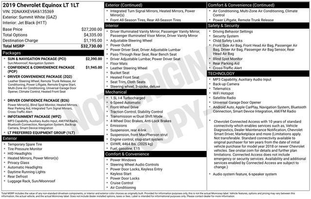 2019 Chevrolet Equinox LT