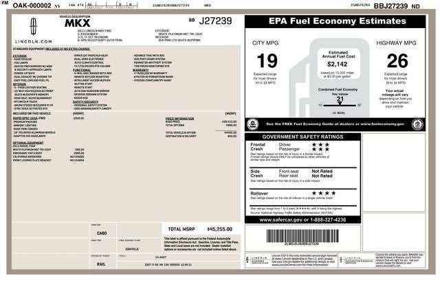 2011 Lincoln MKX Base