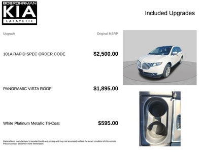 2011 Lincoln MKX Base