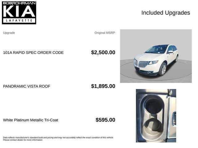 2011 Lincoln MKX Base
