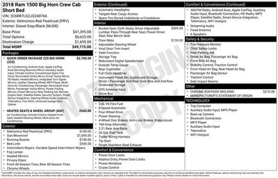 2018 RAM 1500 Big Horn