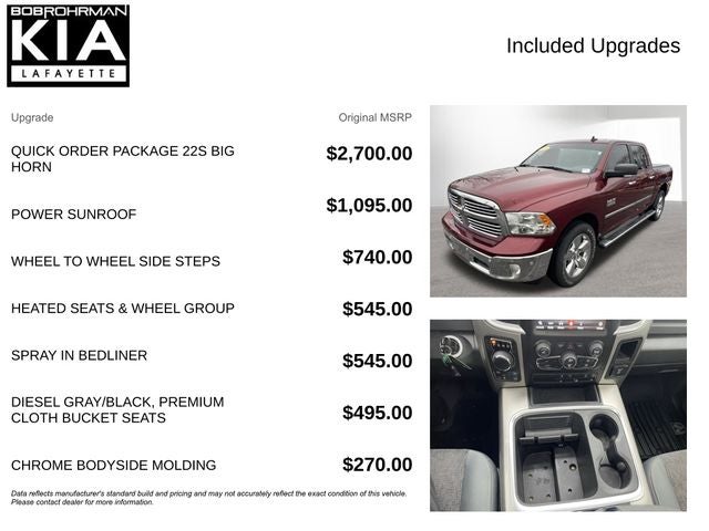 2018 RAM 1500 Big Horn