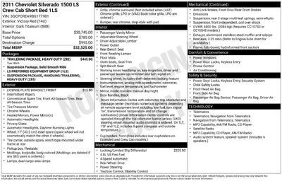 2011 Chevrolet Silverado 1500 LS