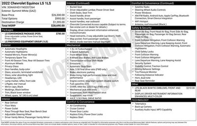 2022 Chevrolet Equinox LS