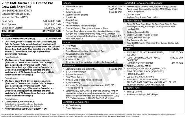 2022 GMC Sierra 1500 Limited Pro