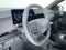 2027 Kia EV3 Wind