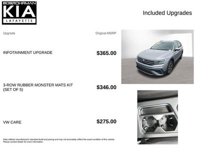 2024 Volkswagen Tiguan 2.0T S