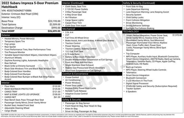 2022 Subaru Impreza Premium