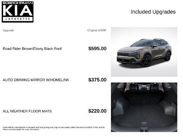 2027 Kia Sportage X-Line