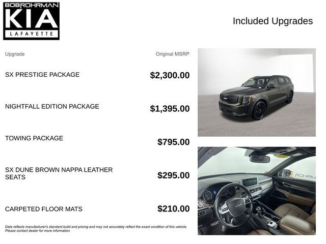 2022 Kia Telluride SX