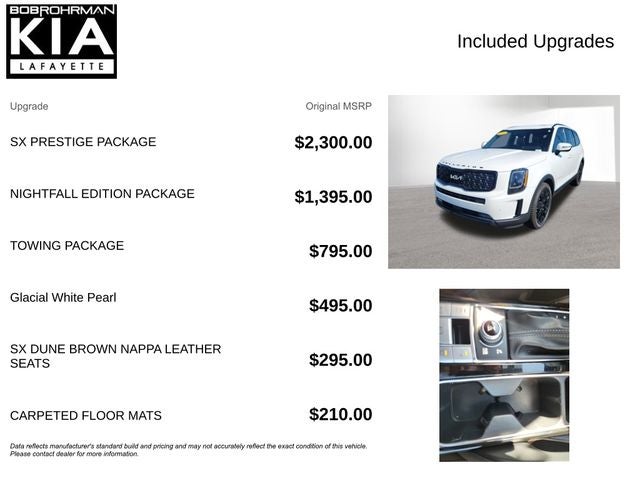 2022 Kia Telluride SX