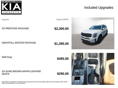 2022 Kia Telluride SX