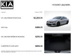 2027 Kia K5 GT-Line