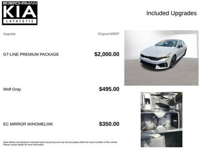 2025 Kia K5 GT-Line