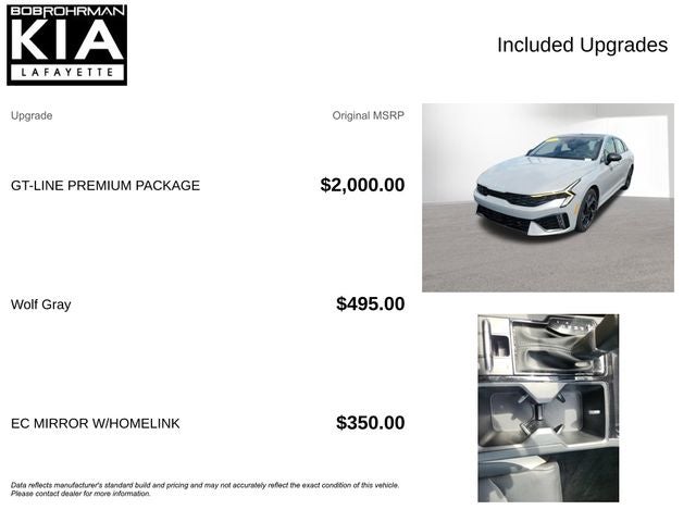 2025 Kia K5 GT-Line