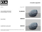2021 Kia Sedona EX