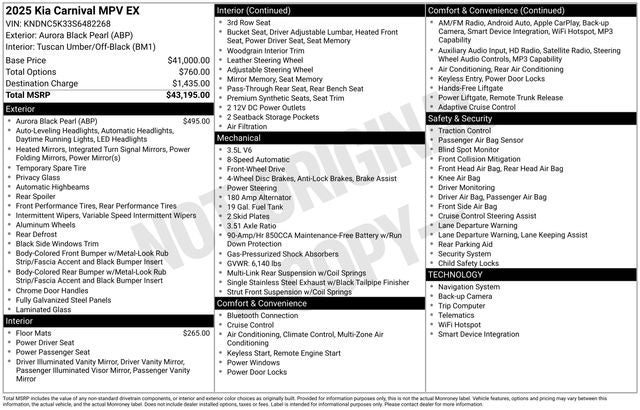 2025 Kia Carnival EX