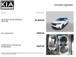 2024 Kia Carnival SX