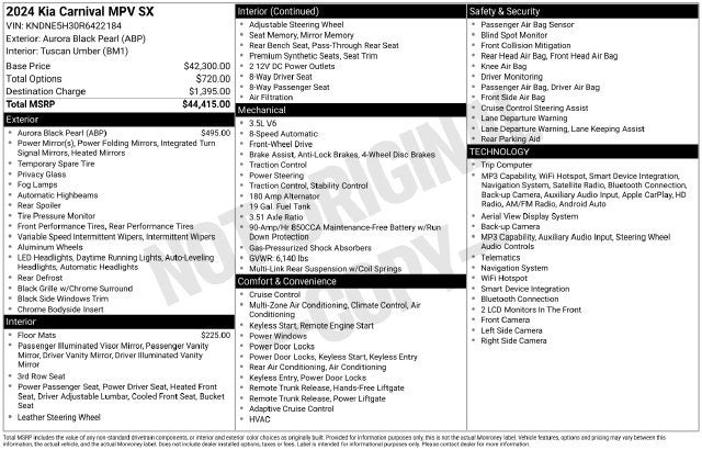 2024 Kia Carnival SX