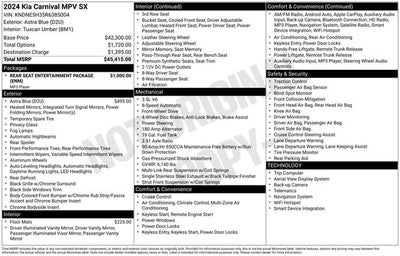 2024 Kia Carnival SX