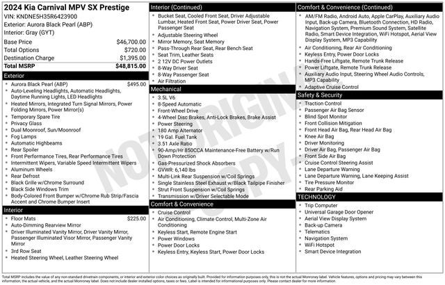 2024 Kia Carnival SX Prestige