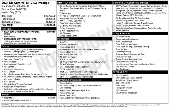 2024 Kia Carnival SX Prestige
