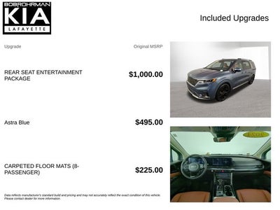 2024 Kia Carnival SX Prestige