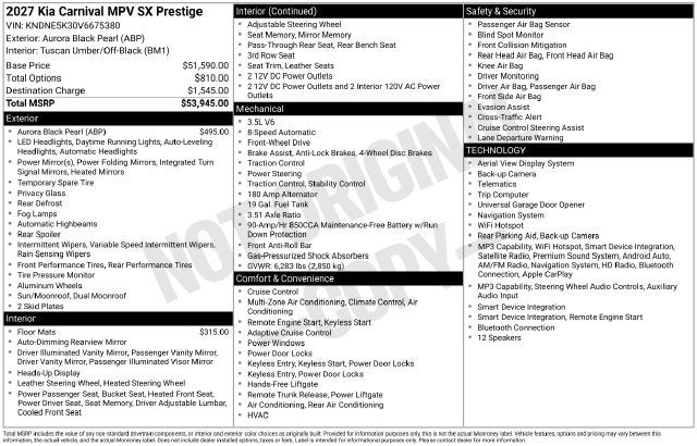 2027 Kia Carnival SX Prestige