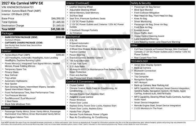 2027 Kia Carnival SX