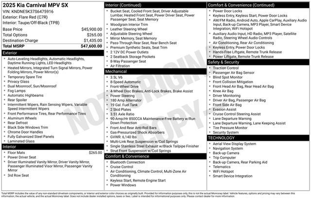 2025 Kia Carnival SX