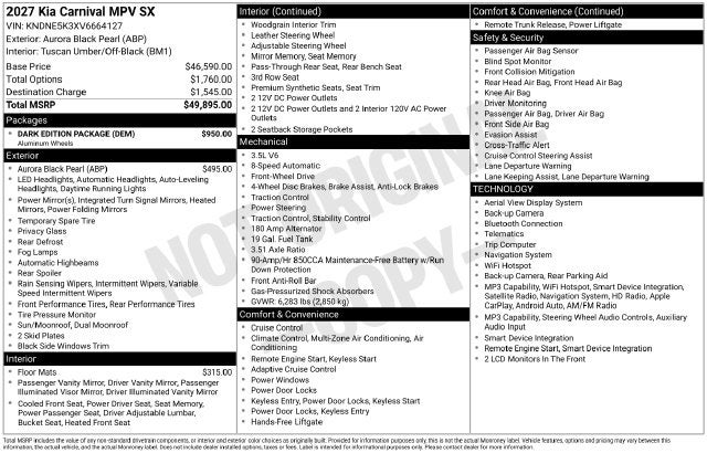 2027 Kia Carnival SX