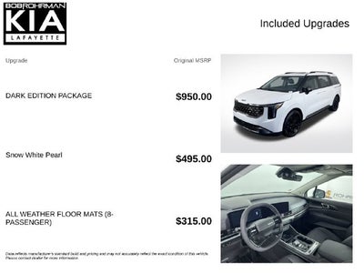 2027 Kia Carnival Hybrid SX