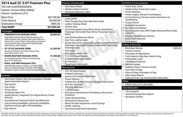 2014 Audi Q7 3.0T Premium quattro