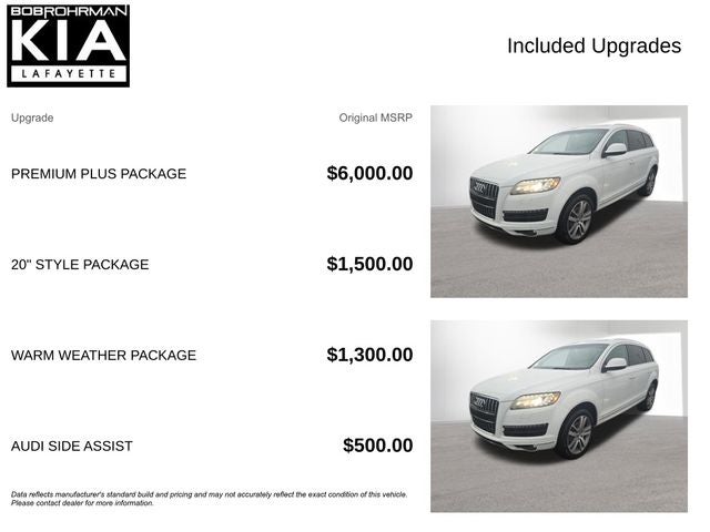 2014 Audi Q7 3.0T Premium quattro