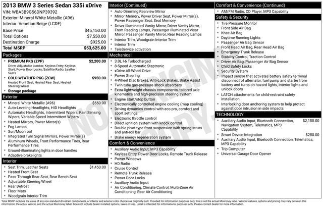 2013 BMW 3 Series 335i xDrive