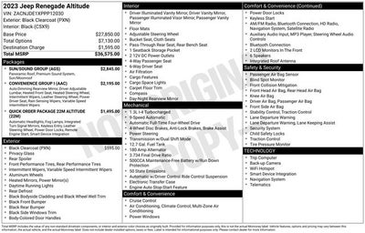 2023 Jeep Renegade Altitude