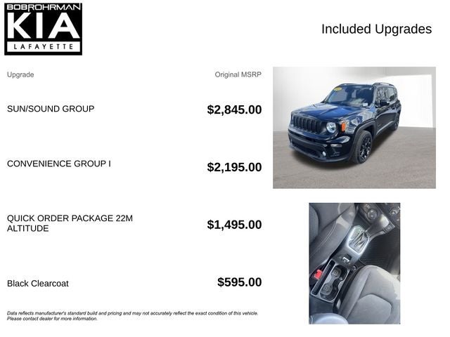 2023 Jeep Renegade Altitude